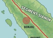 BMKG Sebut Gempa Guncang Pasaman Disebabkan Aktivitas Segmen Sianok