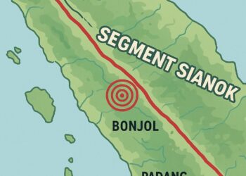 BMKG Sebut Gempa Guncang Pasaman Disebabkan Aktivitas Segmen Sianok