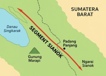 Tiga Hari Terakhir, Aktivitas Seismik di Sumbar Meningkat Signifikan