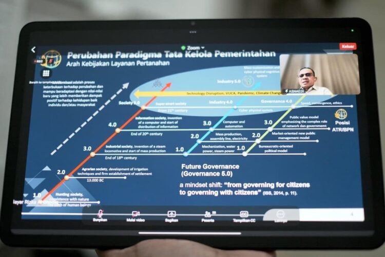 Pertanahan