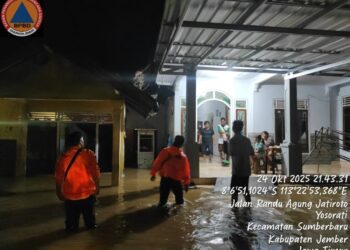 Perkembangan Situasi dan Penanganan Bencana di Tanah Air per 27 Oktober 2025