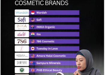 Wardah Dinobatkan sebagai Merek Kosmetik Paling Ramah Muslim di Dunia