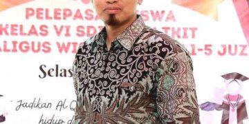 Optimalisasi Peran Masjid dan Surau dalam Pendidikan Karakter Islami Pemuda Minang