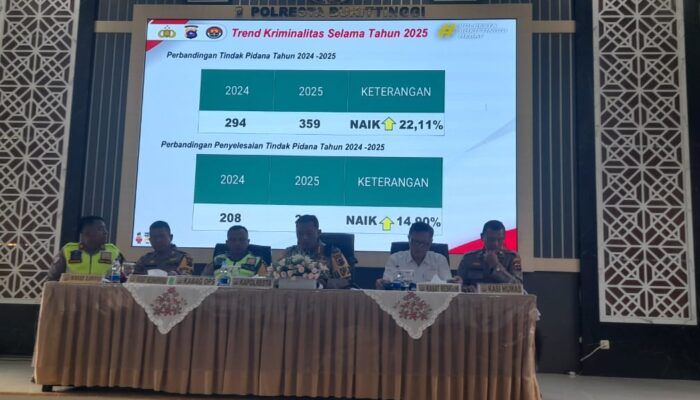 Kasus Kriminal dan Narkoba Meningkat, Lakalantas Menurun di Bukittinggi