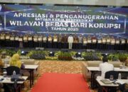 24 Satker ATR/BPN Terima Predikat WBK