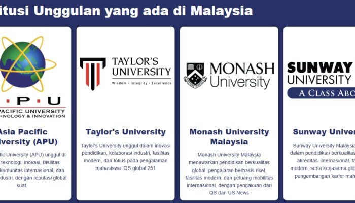 Serba Serbi Kuliah ke Malaysia