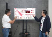 Ramadan Sepenuh Hati, Telkomsel Siaga Setiap Saat