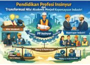 Pendidikan Profesi Insinyur dan Transformasi Nilai Akademik menjadi Kepercayaan Industri