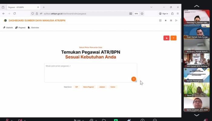ATR/BPN Kembangkan Aplikasi Dashboard SDM, Mudahkan Proses Mutasi dan Promosi