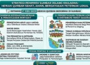 Pemprov Sumbar Siapkan Strategi Jelang Iduladha, Perketat Pengawasan dan Distribusi Hewan Kurban