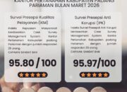 Kantor Pertanahan Padang Pariaman Raih Predikat Sangat Baik dalam IKM dan IPK Maret 2026