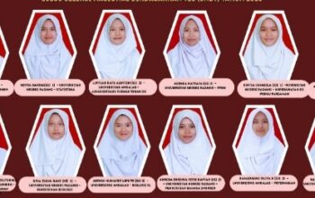 16 Siswa MAN Lima Puluh Kota Lulus PTN 