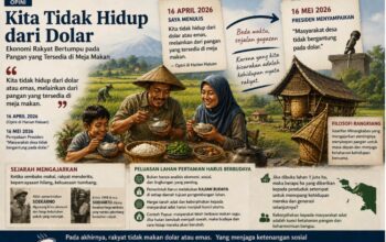 Kita Tidak Hidup dari Dolar
