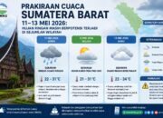 Sumatera Barat