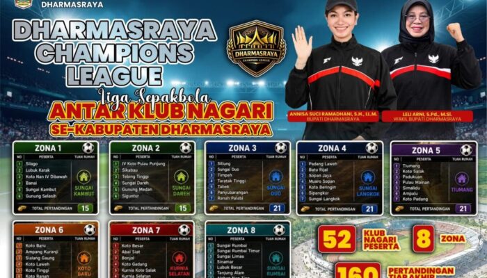 PSGM vs Siguntur FC Jadi Laga Pembuka Tarkam Terbesar di Sumbar, Kintani Meriahkan Acara
