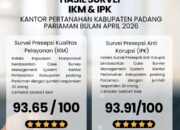 Kantor Pertanahan Padang Pariaman Perkuat Strategi Komunikasi Pelayanan Publik