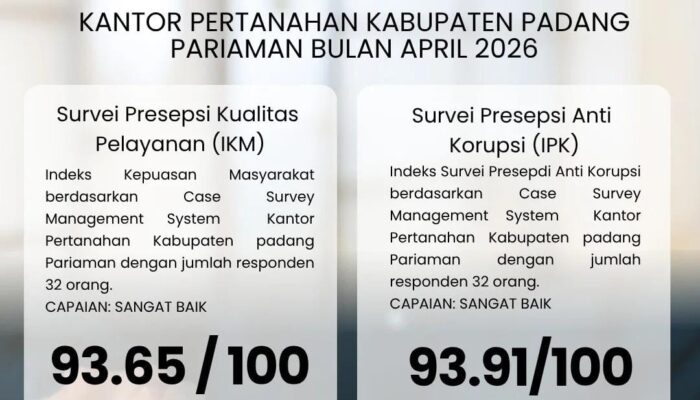Kantor Pertanahan Padang Pariaman Perkuat Strategi Komunikasi Pelayanan Publik