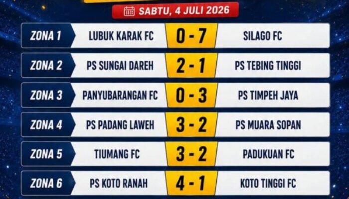 Rekap Pekan ke Lima DCL 2026: Persaingan Memanas, Perebutan Tiket 16 Besar Makin Sengit