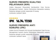 Pertanahan