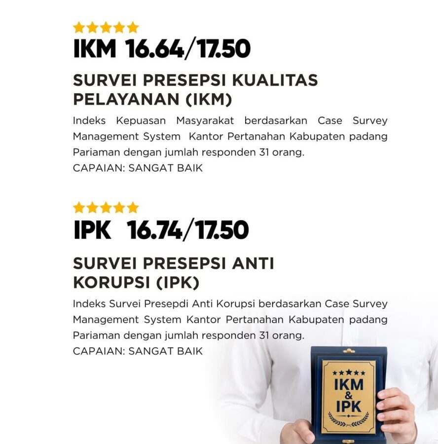 Pertanahan