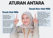 Sertifikat