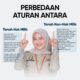 Sertifikat