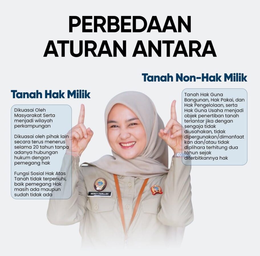 Sertifikat