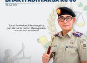 Kantor Pertanahan Padang Pariaman Ucapkan Selamat Hari Bhakti Adhyaksa