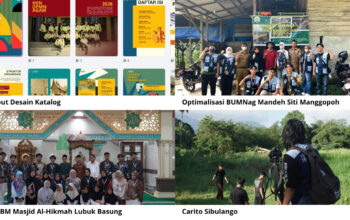 KKN UNP