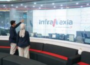 Transformasi TelkomGroup Mulai Tunjukkan Hasil, InfraNexia Catat Kinerja Positif Perkuat Infrastruktur Digital Nasional