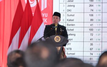 Transformasi Kementerian ATR/BPN, 10 Kantah Mulai Terapkan Sistem Organisasi Berbasis Wilayah