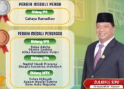 MTsN 1 Pasaman Borong Prestasi pada ISC Digniti 2026