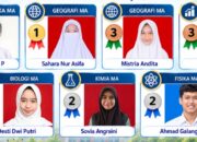 Siswa MAN 1 Sijunjung Borong Juara OMI Kabupaten, Siap Melaju ke Tingkat Provinsi dan Nasional