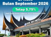 BI Pertahankan BI-Rate 5,75 Persen, Fokus Jaga Stabilitas Rupiah