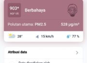 Diselimuti Kabut Asap, Kualitas Udara Padang Tembus Level Berbahaya