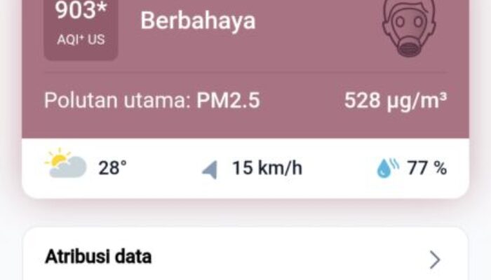 Diselimuti Kabut Asap, Kualitas Udara Padang Tembus Level Berbahaya