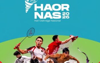 Haornas